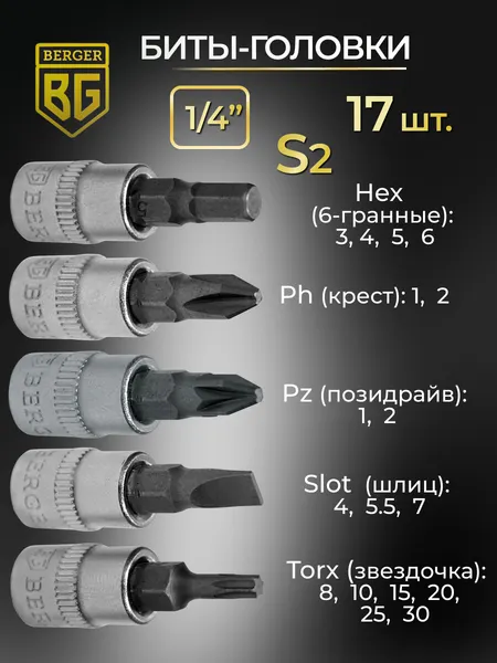 Изображение товара Универсальный набор инструментов BERGER 1/2"-1/4" / BG082-1214 (82 предмета)