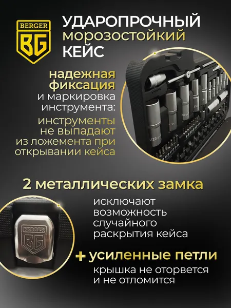 Изображение товара Универсальный набор инструментов BERGER 1/2"-1/4" / BG095-1214 (95 предметов)