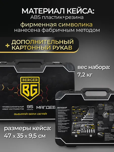 Изображение товара Универсальный набор инструментов BERGER 1/2"-1/4" / BG095-1214 (95 предметов)