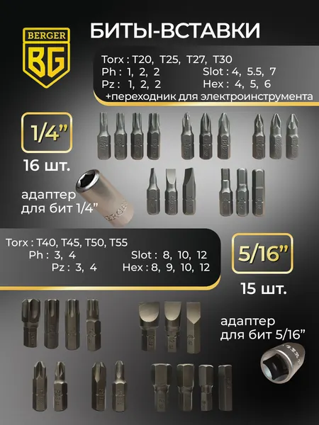 Изображение товара Универсальный набор инструментов BERGER 1/2"-1/4" / BG095-1214 (95 предметов)