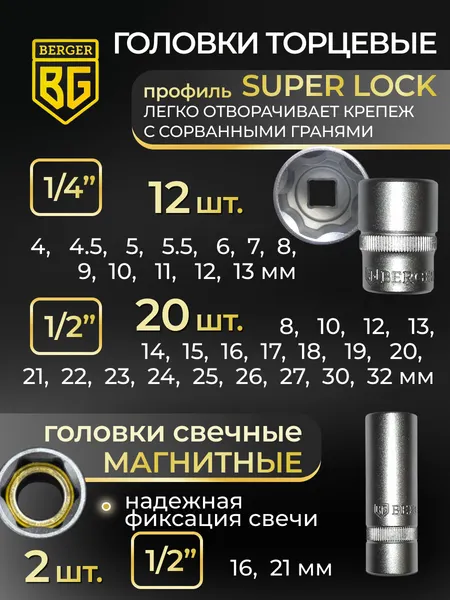 Изображение товара Универсальный набор инструментов BERGER 1/2"-1/4" / BG102-1214 (102 предмета)