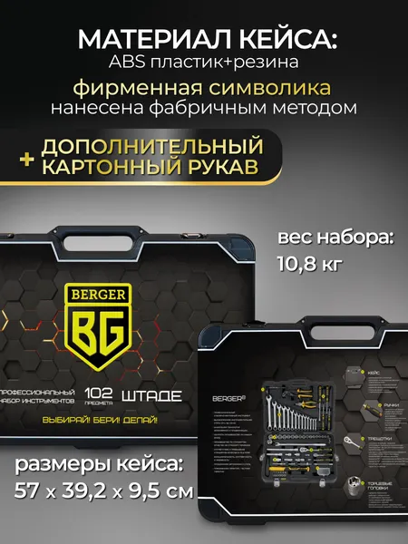 Изображение товара Универсальный набор инструментов BERGER 1/2"-1/4" / BG102-1214 (102 предмета)
