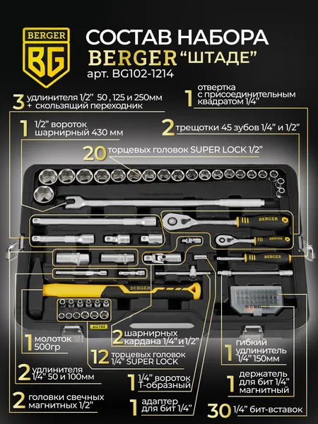 Изображение товара Универсальный набор инструментов BERGER 1/2"-1/4" / BG102-1214 (102 предмета)