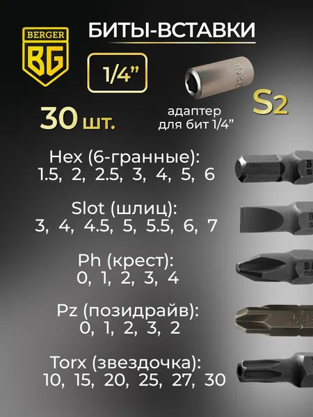 Изображение товара Универсальный набор инструментов BERGER 1/2"-1/4" / BG102-1214 (102 предмета)