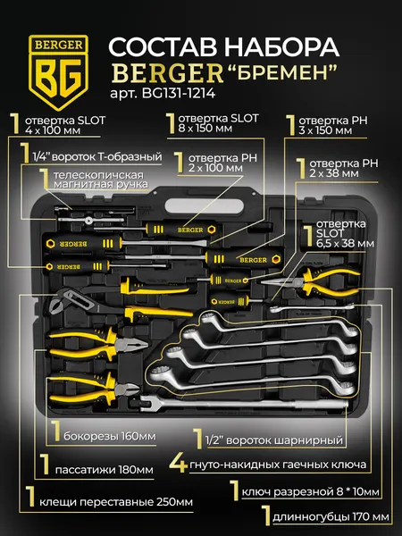 Изображение товара Универсальный набор инструментов BERGER 1/2"-1/4" / BG131-1214 (131 предмет)