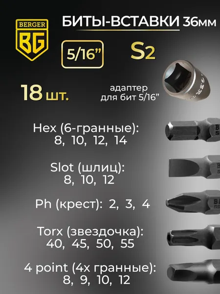 Изображение товара Универсальный набор инструментов BERGER 1/2"-1/4" / BG131-1214 (131 предмет)