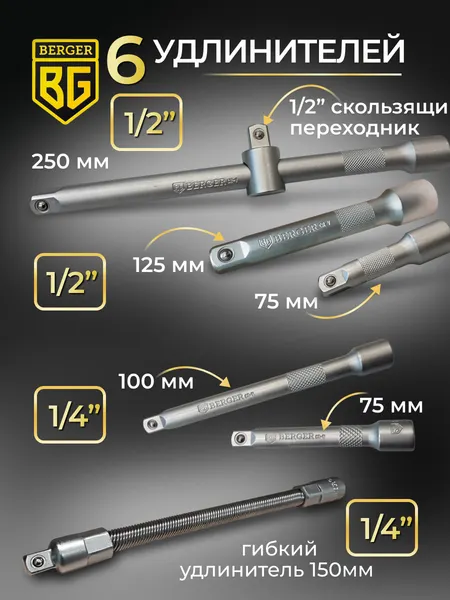 Изображение товара Универсальный набор инструментов BERGER 1/2"-1/4" / BG141-1214 (141 предмет)