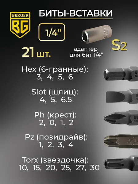 Изображение товара Универсальный набор инструментов BERGER 1/2"-1/4" / BG141-1214 (141 предмет)