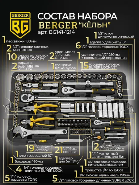 Изображение товара Универсальный набор инструментов BERGER 1/2"-1/4" / BG141-1214 (141 предмет)