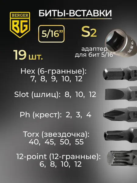 Изображение товара Универсальный набор инструментов BERGER 1/2"-1/4" / BG141-1214 (141 предмет)