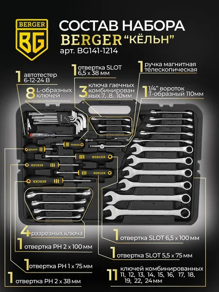 Изображение товара Универсальный набор инструментов BERGER 1/2"-1/4" / BG141-1214 (141 предмет)