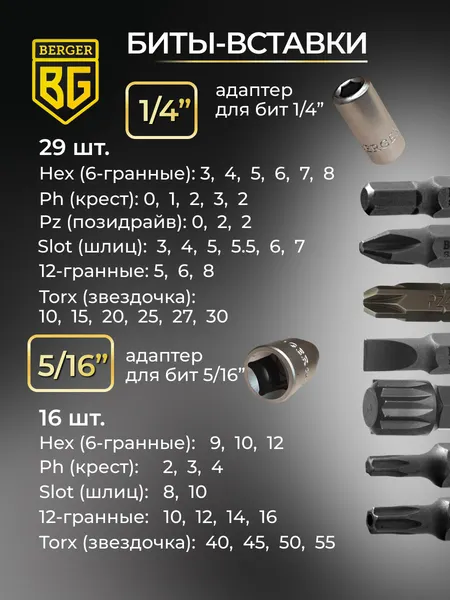 Изображение товара Универсальный набор инструментов BERGER 1/2"-1/4" / BG151-1214 (151 предмет)