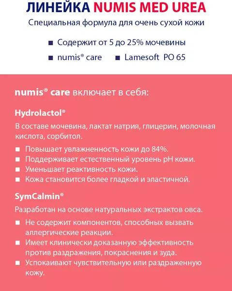 Изображение товара Лосьон для тела Numis Med С 5% мочевиной для очень сухой кожи / 40216010 (300мл)