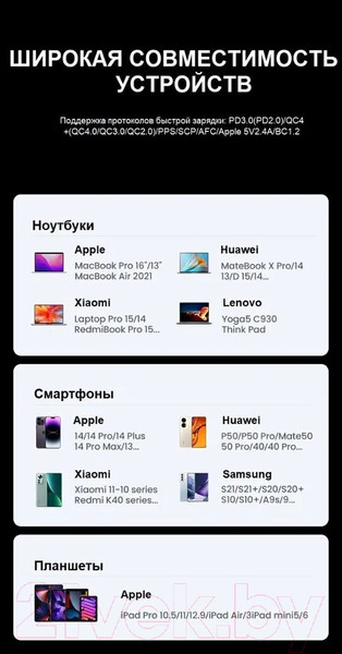 Изображение товара Адаптер питания сетевой Ugreen CD327 / 90747 (серый космос)