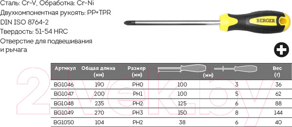 Изображение товара Отвертка BERGER BG1048