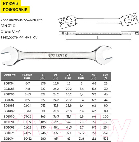 Изображение товара Гаечный ключ BERGER BG1089