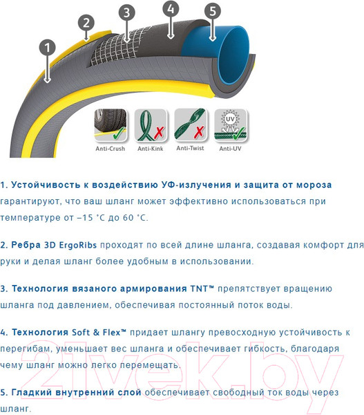 Изображение товара Шланг поливочный Hozelock Tricoflex Ultraflex 116251 / Б0046568