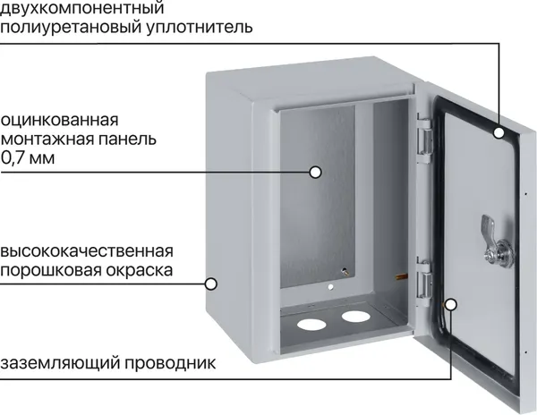 Изображение товара Корпус металлический TDM SQ0905-3404