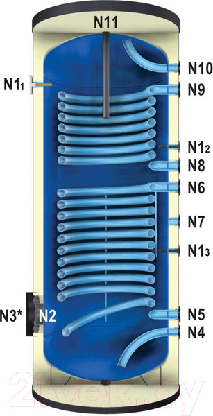 Изображение товара Бойлер косвенного нагрева HuchEnTEC Для гелиосистем TBA-D200 (с изоляцией)