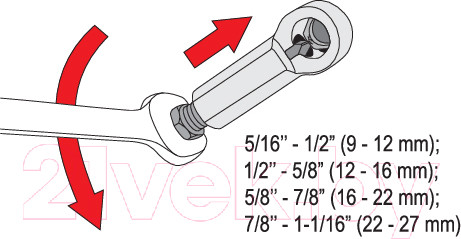 Изображение товара Набор гайколомов Yato YT-0585