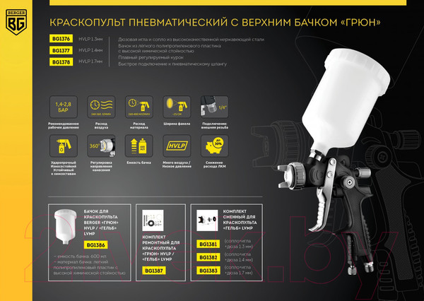Изображение товара Пневматический краскопульт BERGER Грюн HVLP 1.7мм / BG1378