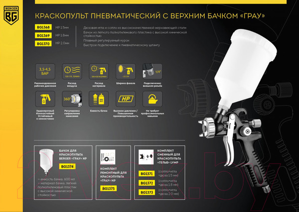 Изображение товара Пневматический краскопульт BERGER Грау HP 1.5мм / BG1368 (верхний бачок)