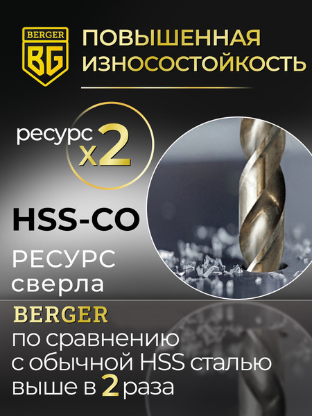 Изображение товара Набор сверл BERGER 8x117мм / BG1458