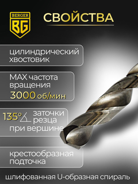 Изображение товара Набор сверл BERGER 8x117мм / BG1458
