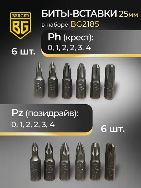 Изображение товара Набор отверток BERGER BG2185 (45 предметов)