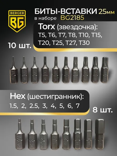 Изображение товара Набор отверток BERGER BG2185 (45 предметов)