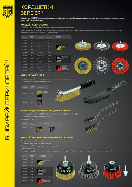 Изображение товара Щетка для электроинструмента BERGER BG1729