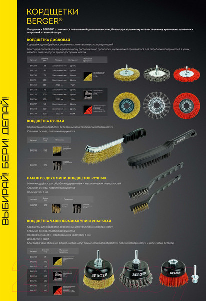 Изображение товара Щетка для электроинструмента BERGER Чашеобразная 100мм гайка М14 + хвостовик 6мм / BG1744 (витая оцинкованная сталь 0.5мм)