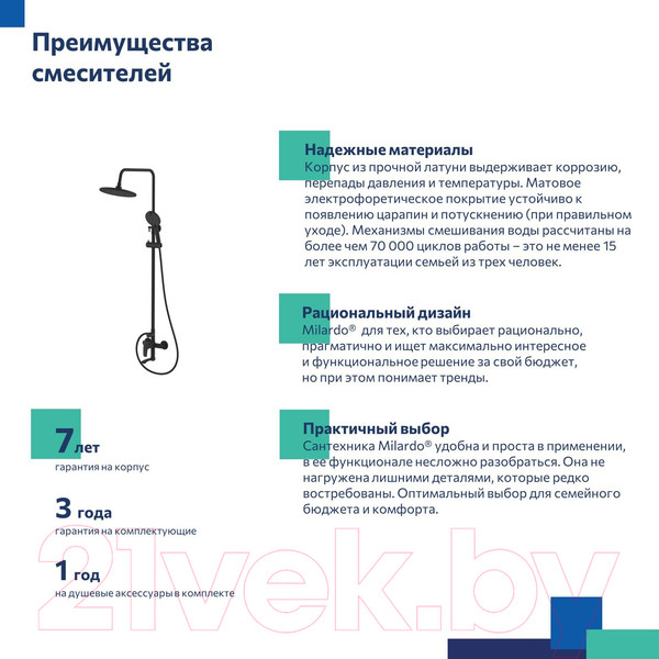 Изображение товара Душевая система со смесителем Milardo Rora RORBL4FM06