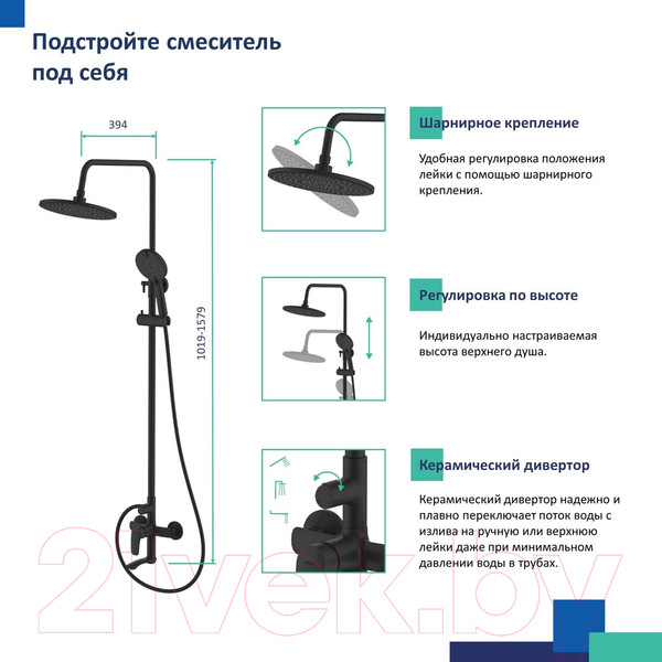 Изображение товара Душевая система со смесителем Milardo Rora RORBL4FM06