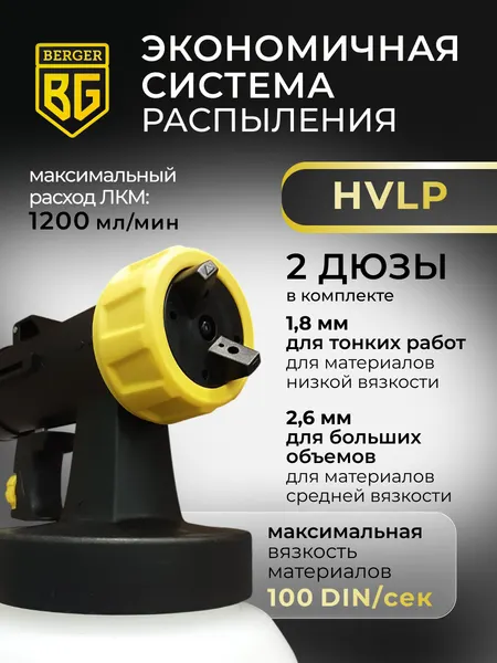 Изображение товара Краскопульт электрический BERGER Универсальный 550ВТ 1.2л/мин / BG1413