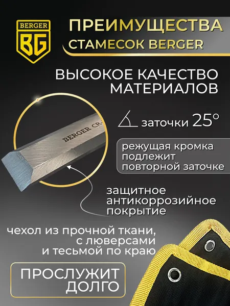 Изображение товара Набор стамесок BERGER Ударных для обработки древесины 8/12/16/24мм / BG1420 (4 предмета)