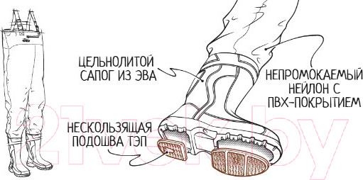 Изображение товара Полукомбинезон для охоты и рыбалки Nordman Перекат подошва ТЭП с вкладышем (р-р 42-43)