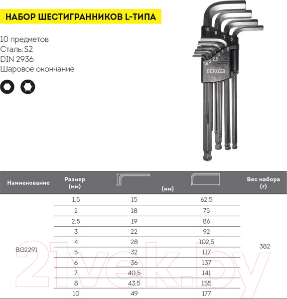 Изображение товара Набор ключей BERGER Г-образных с шаровым профилем H1.5-H10 / BG2291 (10 предметов)