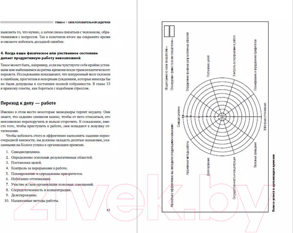 Изображение товара Книга Альпина Управление стрессом. Как найти дополнительные 10 часов в неделю