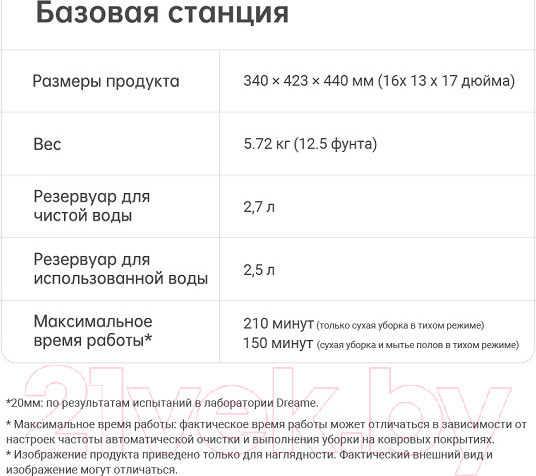 Изображение товара Робот-пылесос Dreame L10 Prime / RLL11GC