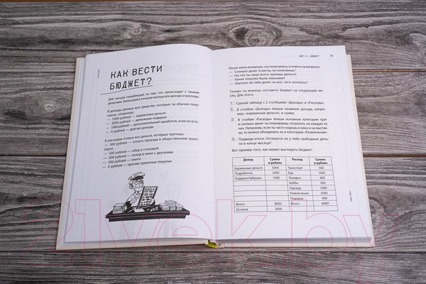 Изображение товара Книга АСТ Деньги: от карманных до своих (Глядешкина В.)