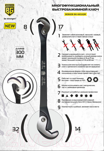 Изображение товара Гаечный ключ BERGER Многофункц. быстрозаж. для крепежа размером 8-32мм / BG-0832QW