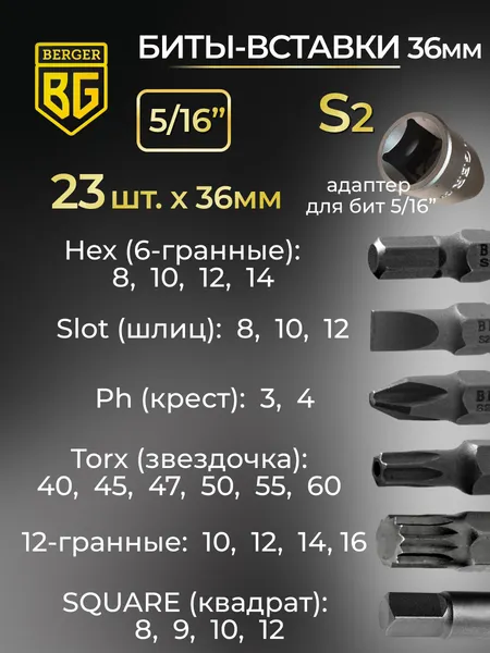 Изображение товара Универсальный набор инструментов BERGER 1/2"-1/4" / BG135-1214 (135 предметов)