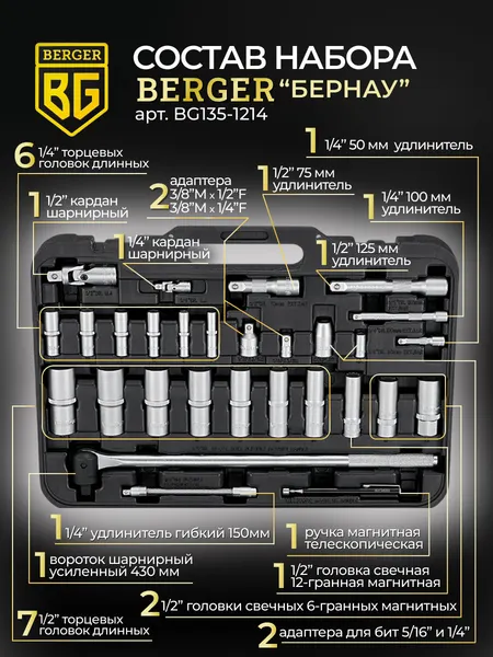 Изображение товара Универсальный набор инструментов BERGER 1/2"-1/4" / BG135-1214 (135 предметов)