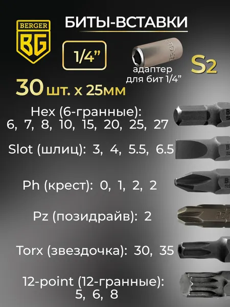 Изображение товара Универсальный набор инструментов BERGER 1/2"-1/4" / BG135-1214 (135 предметов)