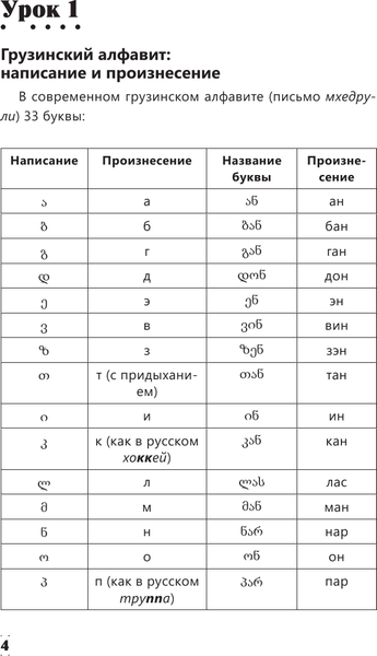 Изображение товара Учебное пособие АСТ Интенсивный курс грузинского языка, мягкая обложка (Ростовцев-Попель Александр)