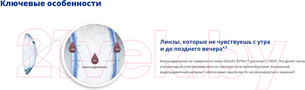 Изображение товара Комплект контактных линз Dailies Total 1 Sph-1.75 R8.5 D14.1 (30шт)