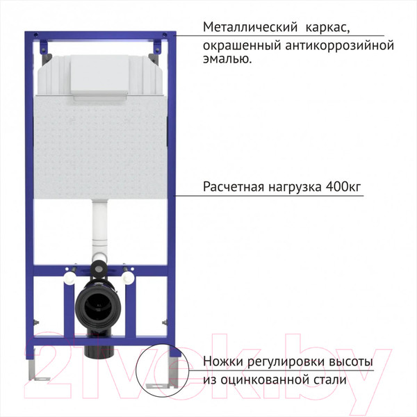 Изображение товара Унитаз подвесной с инсталляцией Berges Ventas Rimless / 043237 (с сиденьем)