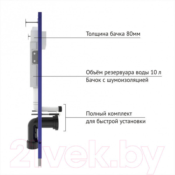 Изображение товара Унитаз подвесной с инсталляцией Berges Ego XL Rimless / 043302 (с сиденьем)
