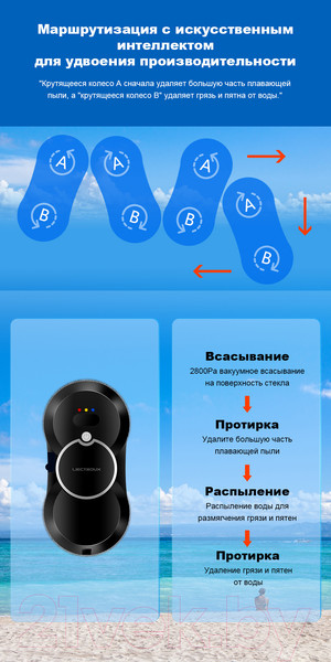 Изображение товара Робот-мойщик окон Liectroux HCR-10